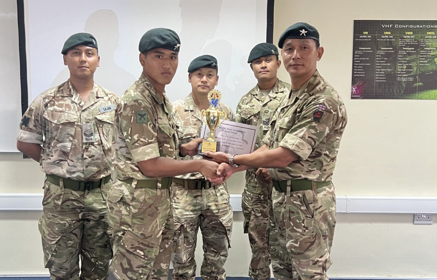 Learning to use the Combat Network Radio System Learning to use the Combat Network Radio System