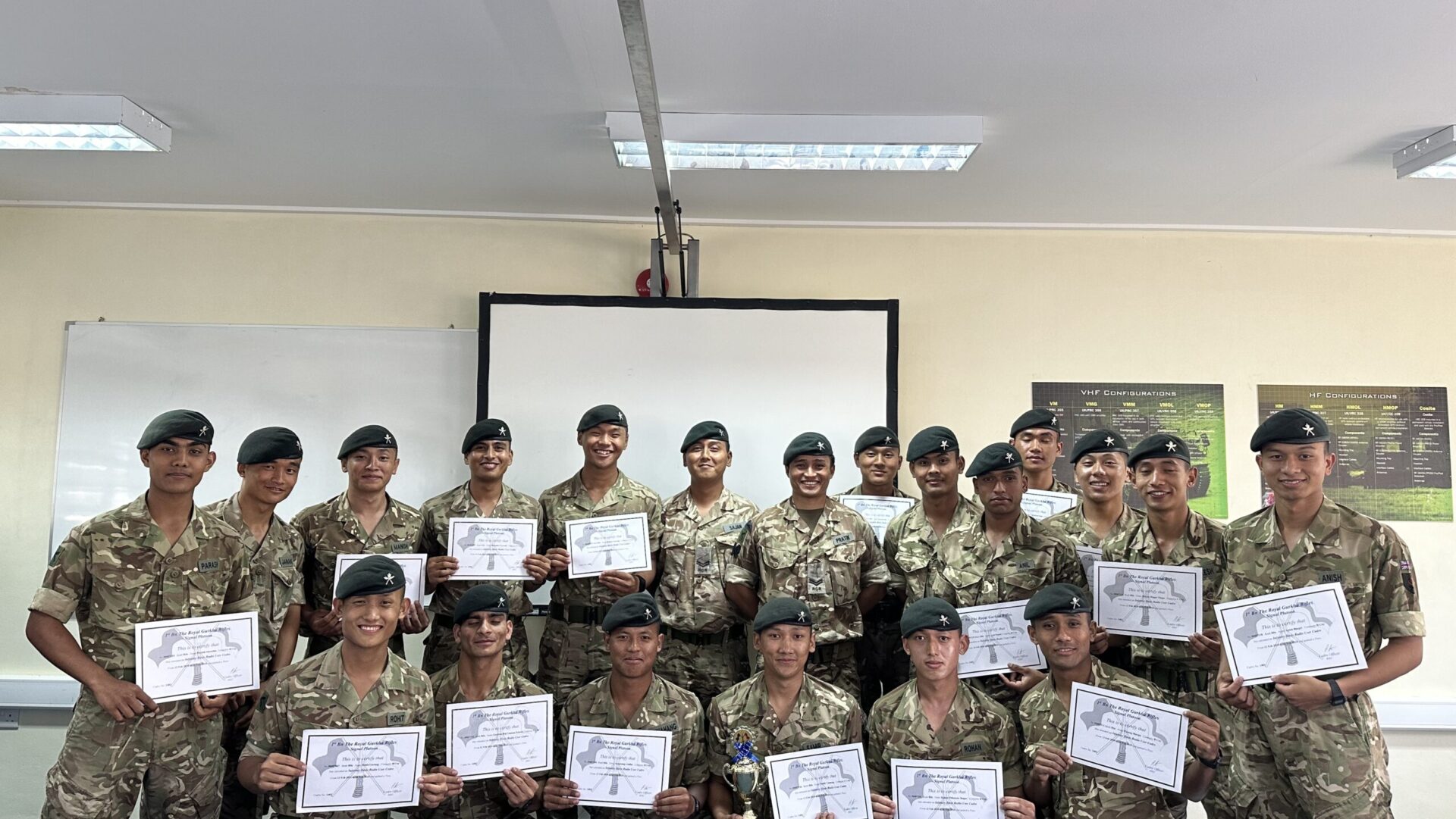 Learning to use the Combat Network Radio System Learning to use the Combat Network Radio System