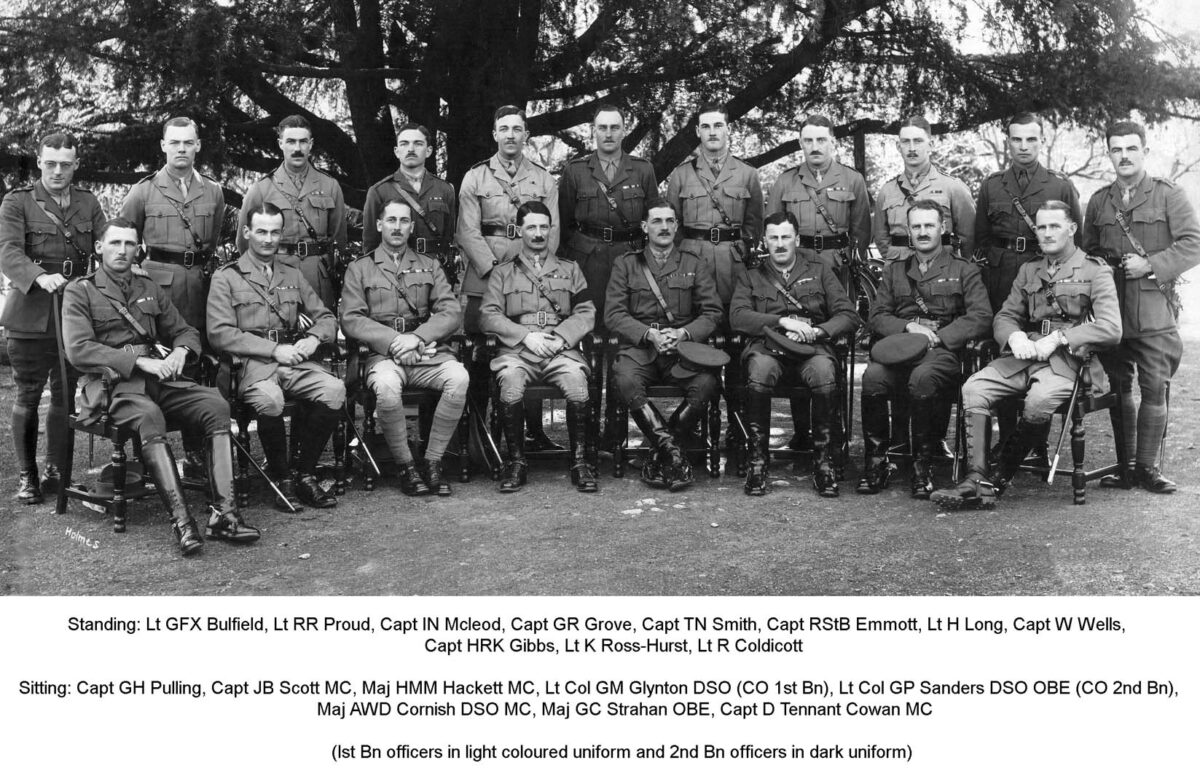 British Officers of both Battalion Abbottabad 1923