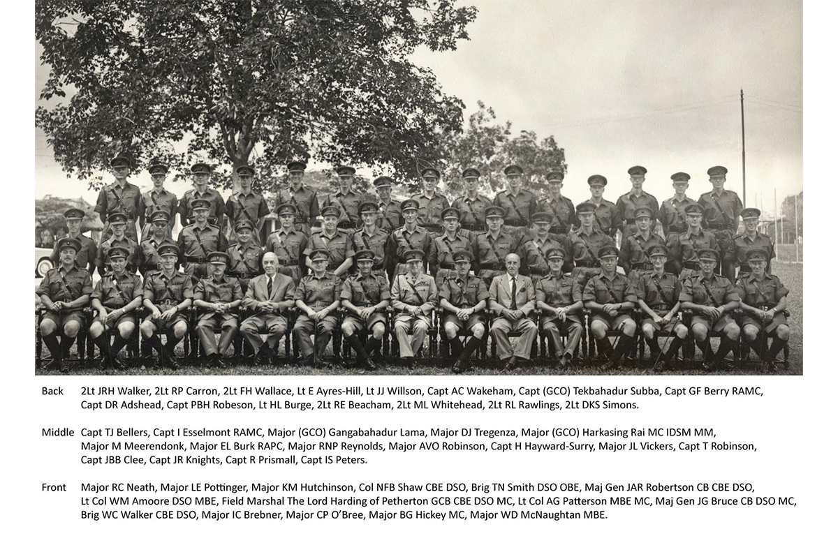 1st Battalion Gurkha Rifles Officers