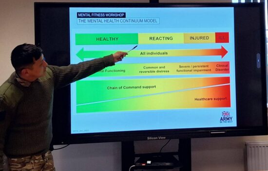 Mental Fitness Workshop – Gurkha Company (Tavoleto)